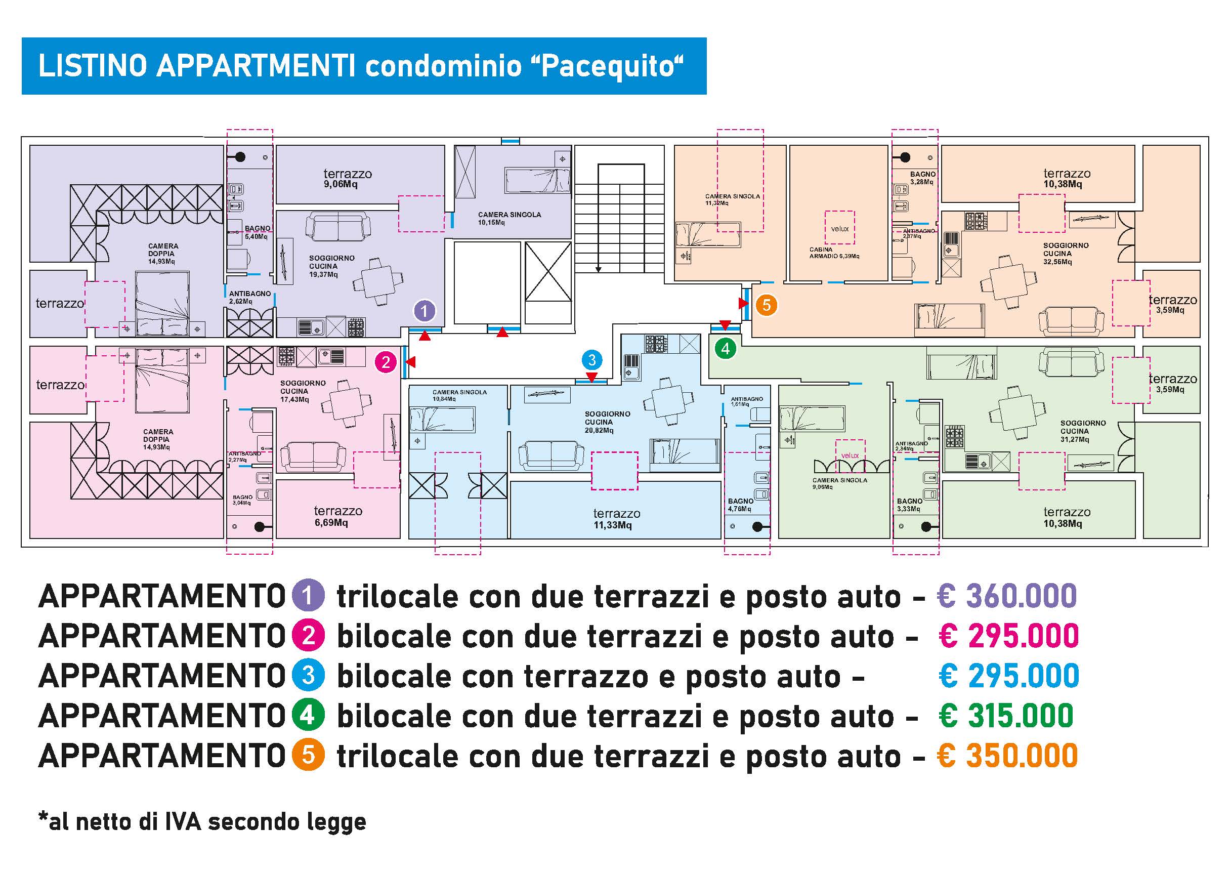 listino prezzi